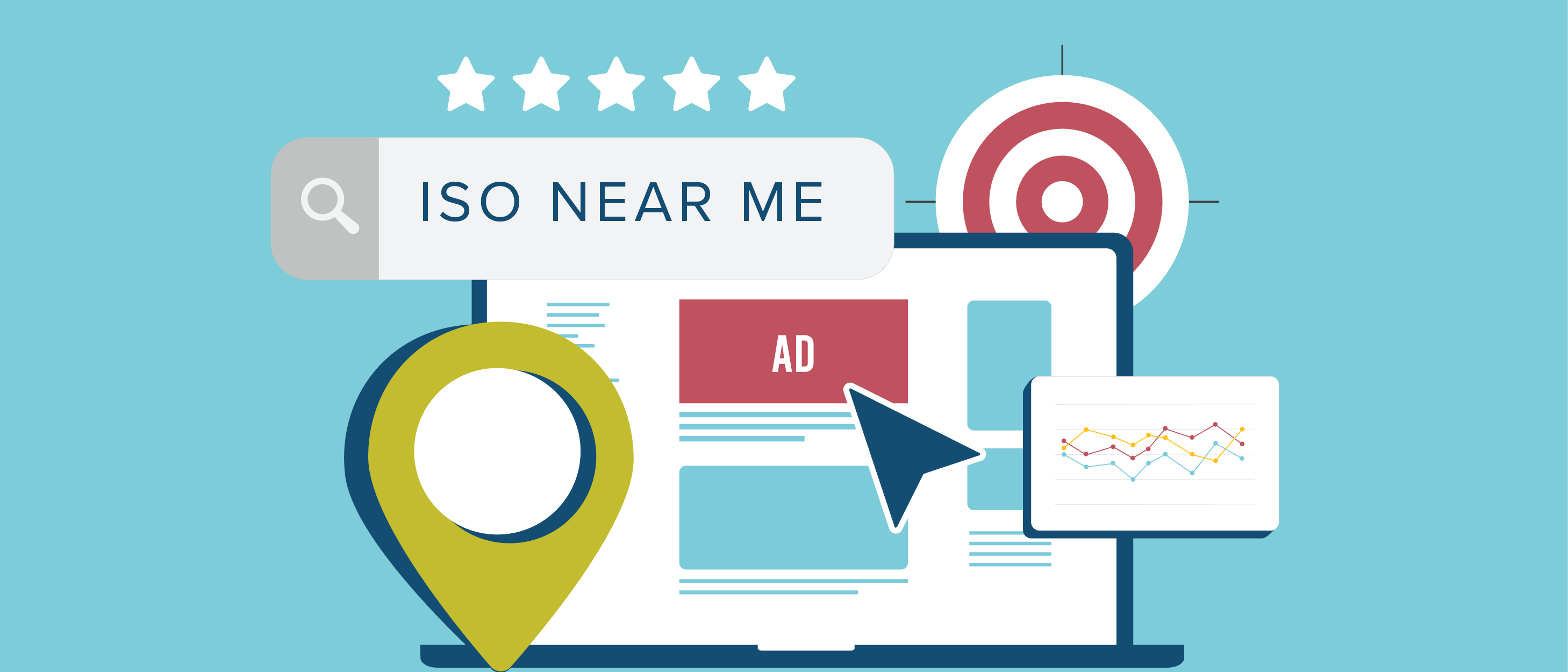 Creating Hyperlocal Content That Converts Advance Healthcare